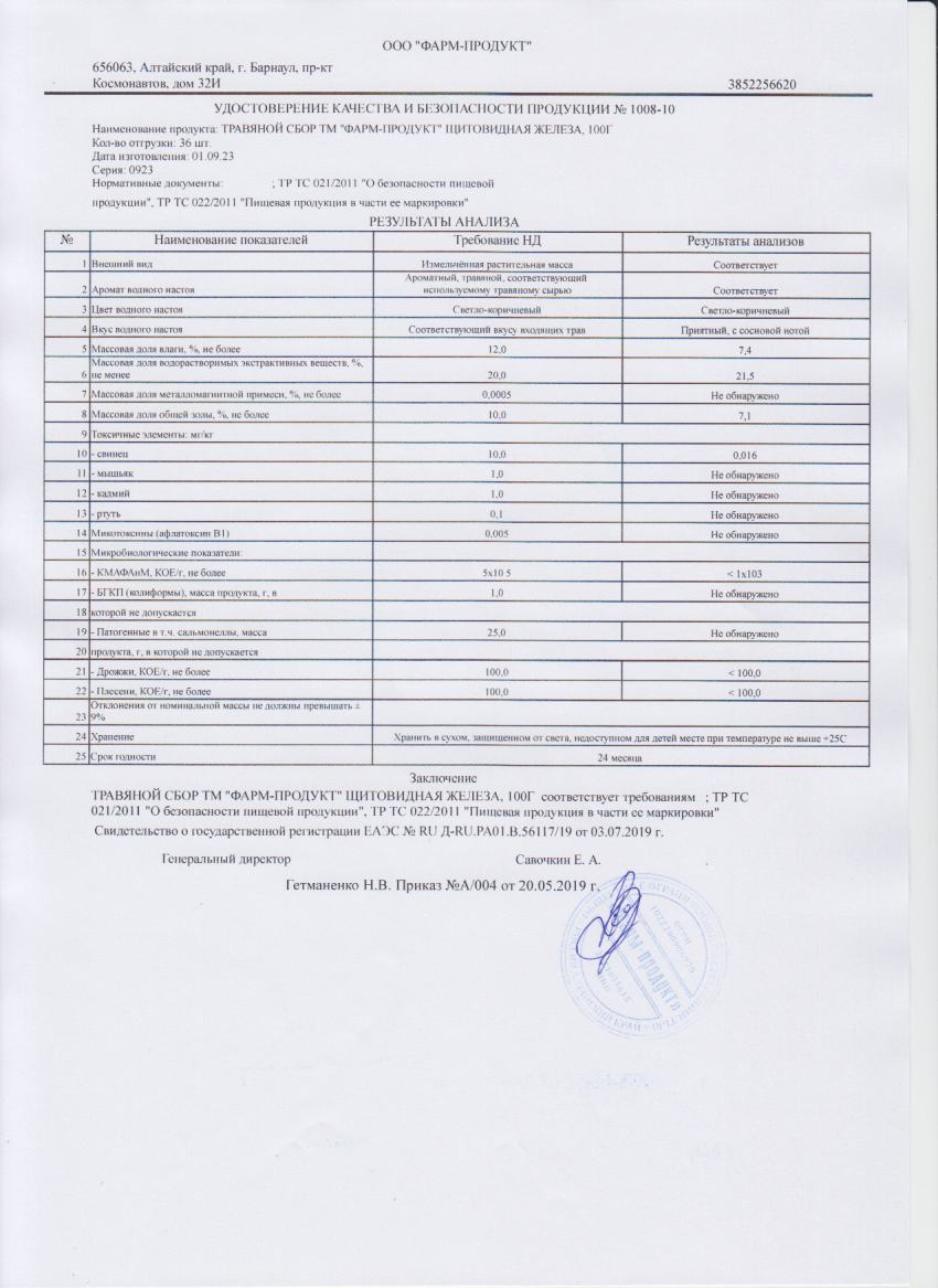 Паспорт №092023